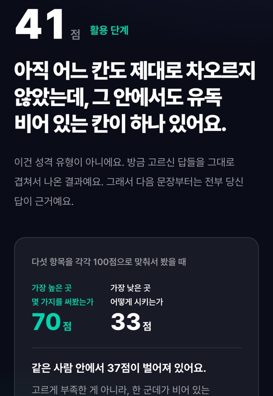 진단 리포트 첫 화면 — 총점과 단계, 가장 높은 칸과 가장 낮은 칸의 점수 차이가 보인다